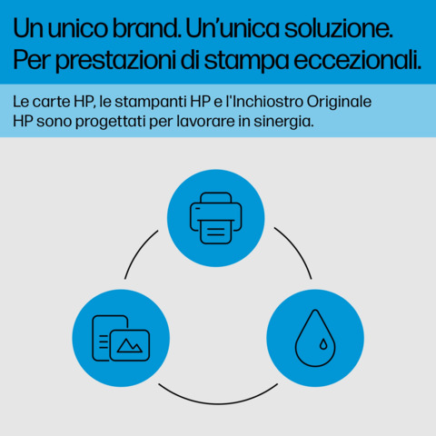 Cartuccia HP 937e - 4S6W9NE nero -  4S6W9NE